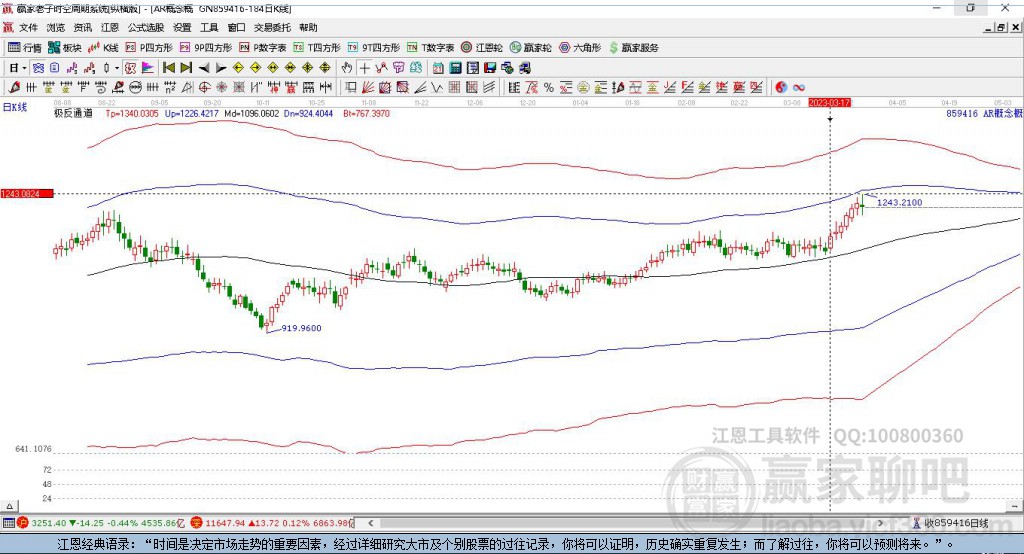 捷成股份最新股票動(dòng)態(tài)，揭秘股市行情，引領(lǐng)未來(lái)投資新風(fēng)口！