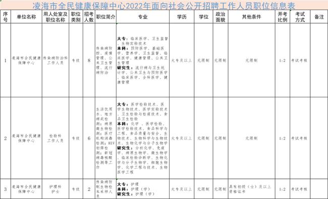 凌海最新招聘信息揭秘，背景、進(jìn)展及其影響