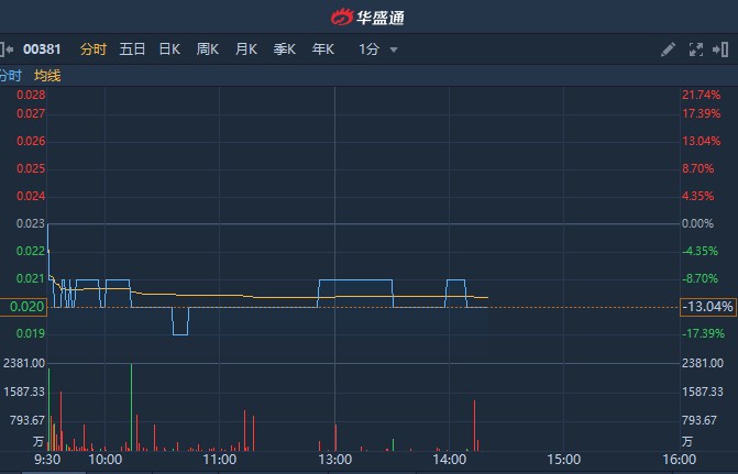 僑雄國際股票，自然美景背后的探索之旅
