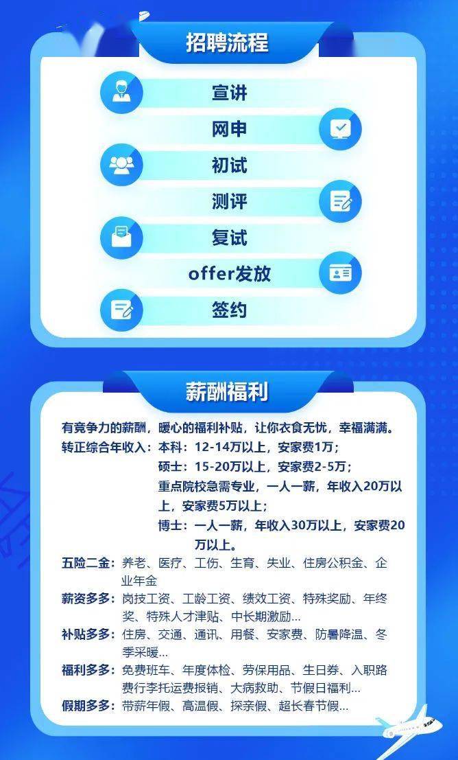 邛崍之旅，一休的奇妙招聘故事，探尋上一休一招聘信息