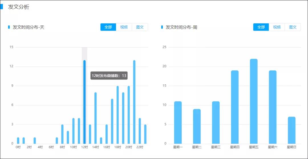 ＂2024今晚新澳門開獎結(jié)果＂的：數(shù)據(jù)引導(dǎo)設(shè)計(jì)方法_套件版8.51