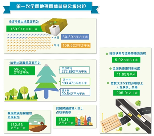 辦公設(shè)備耗材銷(xiāo)售 第209頁(yè)