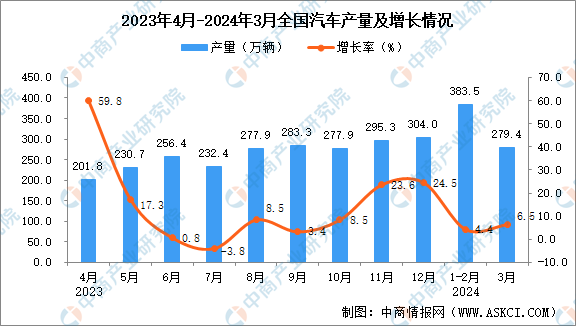 ＂2024最新奧馬資料＂的：統(tǒng)計數(shù)據(jù)詳解說明_授權(quán)版9.26