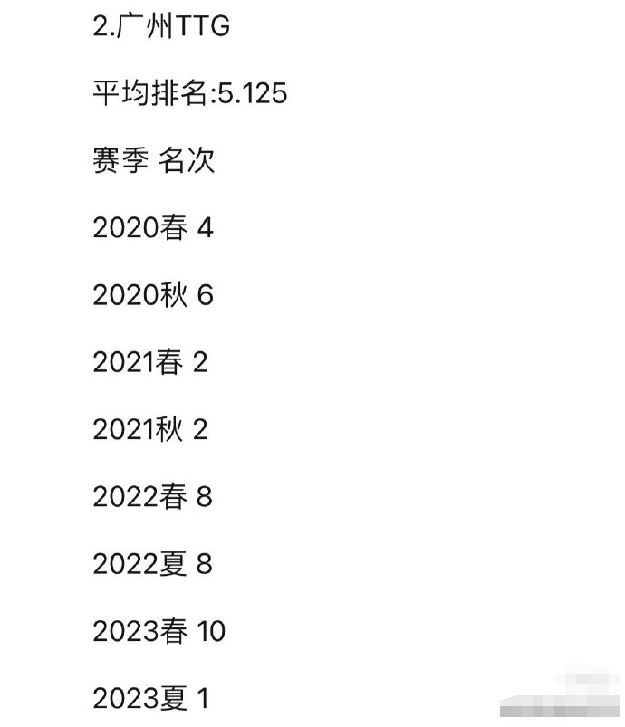 ＂2024澳門天天六開(kāi)獎(jiǎng)怎么玩＂的：策略規(guī)劃_共享版6.1