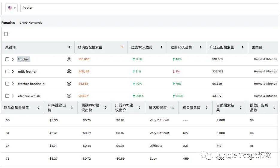 ＂2024澳門開獎結(jié)果記錄＂的：精細評估方案_閃電版9.63