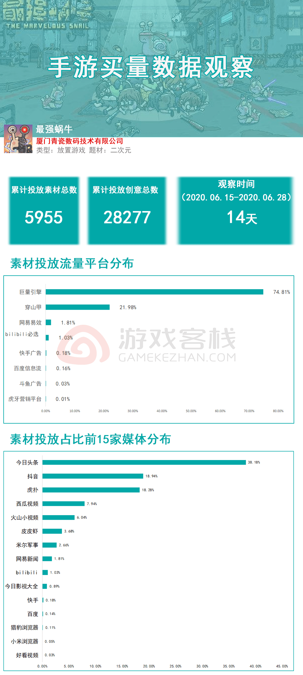 ＂2024澳門(mén)特馬今晚開(kāi)獎(jiǎng)一＂的：大決策資料_創(chuàng)意版5.75