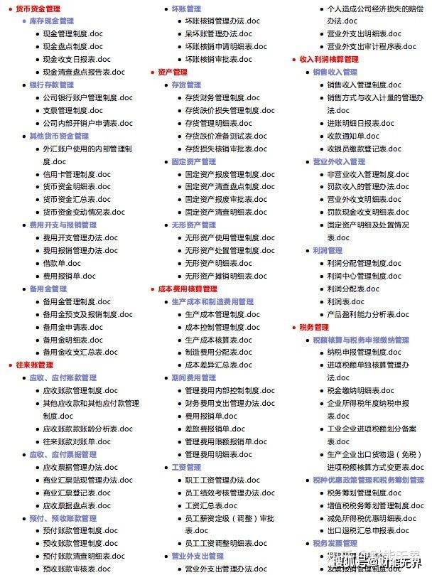 ＂7777788888精準管家婆更新內容＂的：高效執(zhí)行方案_強勁版6.33