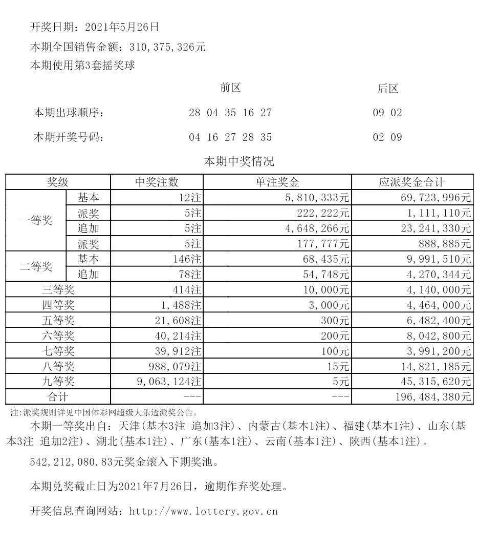 ＂新澳今晚開(kāi)什么號(hào)碼劉半仙＂的：最新數(shù)據(jù)挖解釋明_閃電版5.76