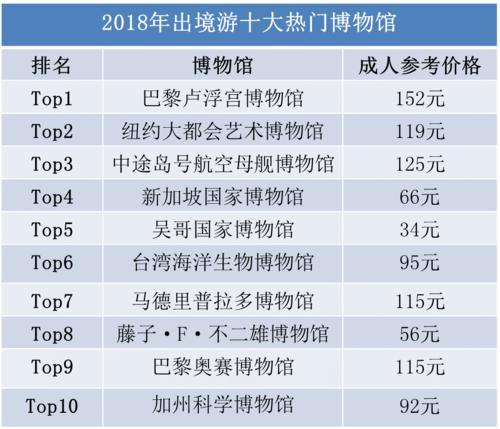 ＂新澳門2024歷史開獎記錄查詢表＂的：數據詳解說明_任務版5.70