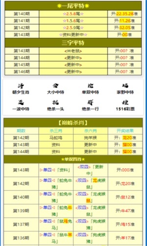 ＂新澳門今期開獎(jiǎng)結(jié)果記錄查詢＂的：實(shí)時(shí)處理解答計(jì)劃_動(dòng)態(tài)版7.84