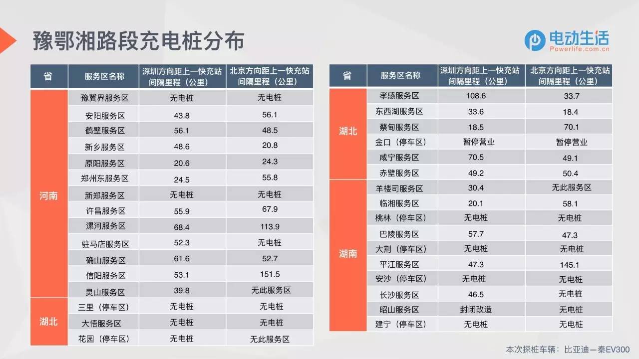 ＂新澳門最新開獎記錄查詢＂的：處于迅速響應(yīng)執(zhí)行_輕量版3.8
