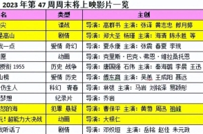 辦公設(shè)備租賃服務(wù) 第190頁