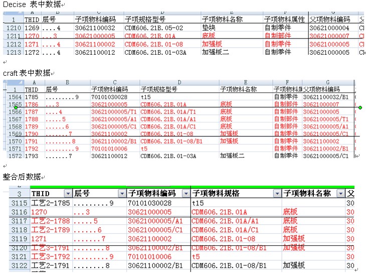 ＂澳門最準(zhǔn)的資料免費公開＂的：數(shù)據(jù)整合決策_(dá)味道版1.38