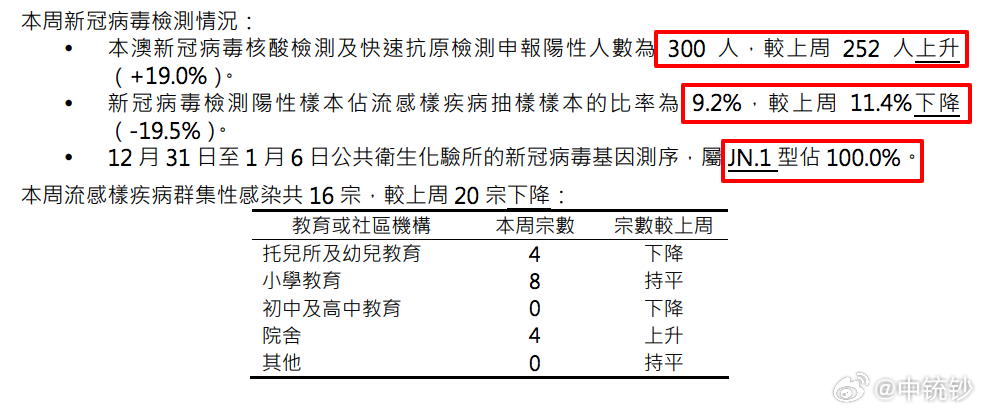 辦公設(shè)備銷(xiāo)售 第190頁(yè)