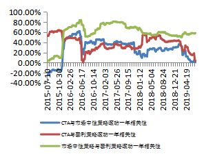 ＂王中王資料大全料大全1＂的：互動性策略設計_原型版7.56
