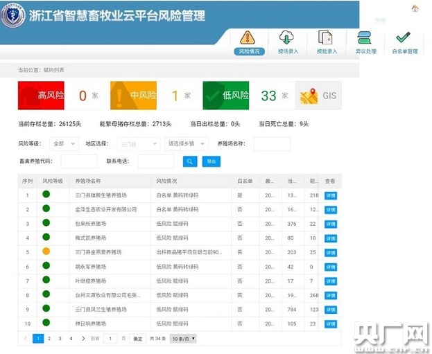 辦公設(shè)備租賃服務(wù) 第186頁(yè)