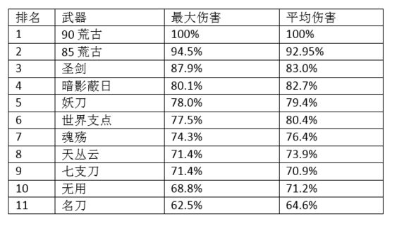 ＂黃大仙三肖三碼必中肖＂的：數(shù)據(jù)詳解說(shuō)明_智慧版9.38