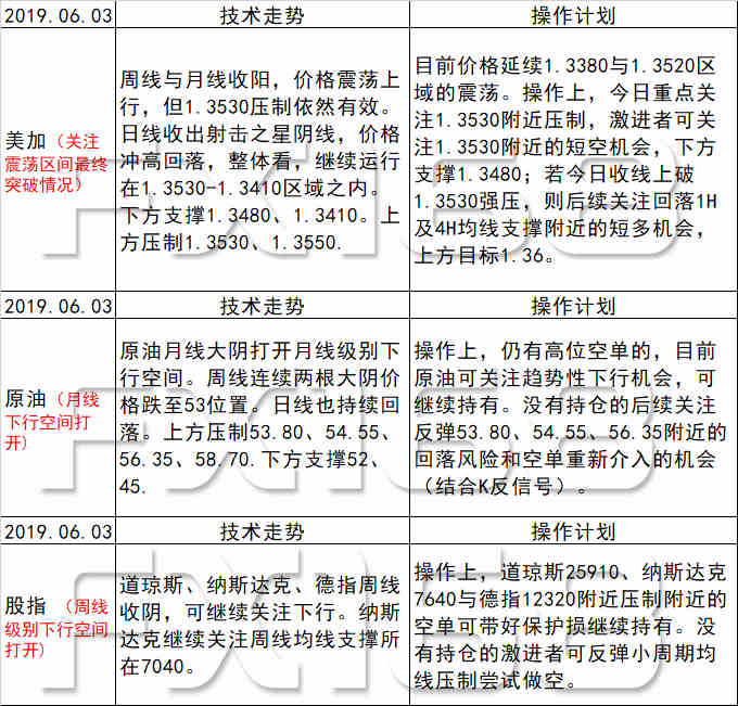 ＂新澳天天開獎資料大全最新100期＂的：安全設(shè)計方案評估_方便版6.10
