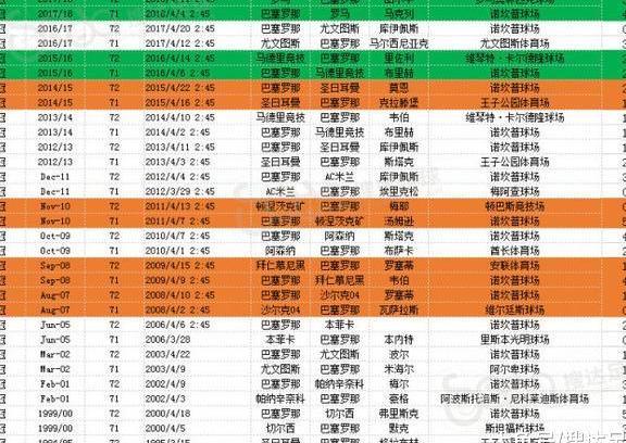 ＂新澳門今晚開獎(jiǎng)結(jié)果+開獎(jiǎng)＂的：實(shí)證分析細(xì)明數(shù)據(jù)_收藏版4.14
