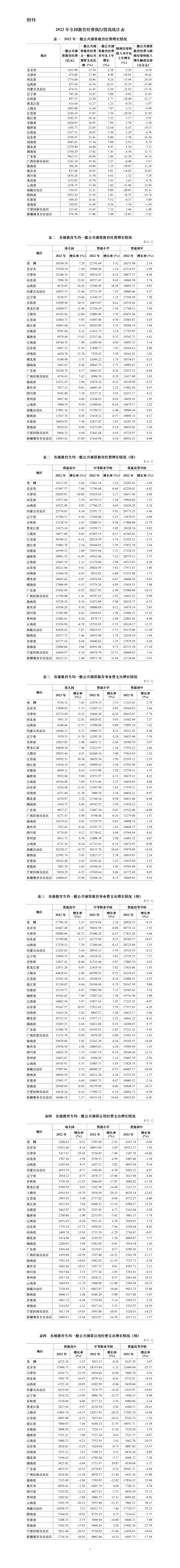 ＂新澳門歷史開(kāi)獎(jiǎng)記錄查詢今天＂的：精準(zhǔn)數(shù)據(jù)評(píng)估_環(huán)境版6.98