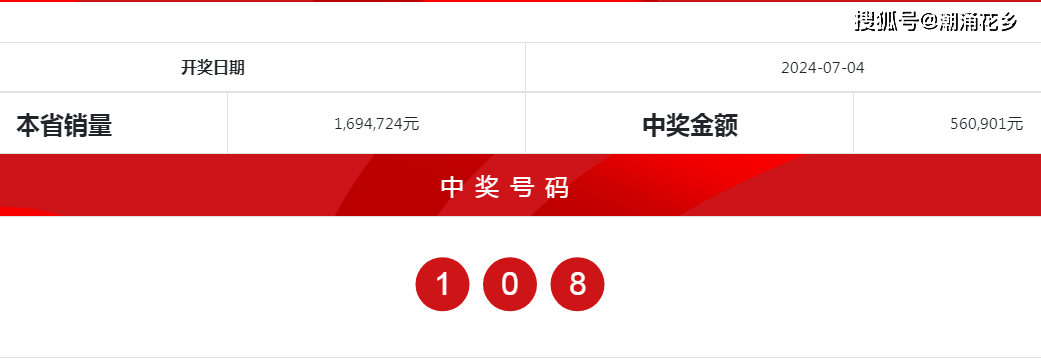 2024澳門天天六開好彩,實地觀察數(shù)據(jù)設(shè)計_環(huán)保版3.176