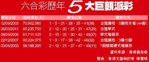 新粵門(mén)六舍彩資料正版,穩(wěn)固計(jì)劃實(shí)施_輕量版3.735