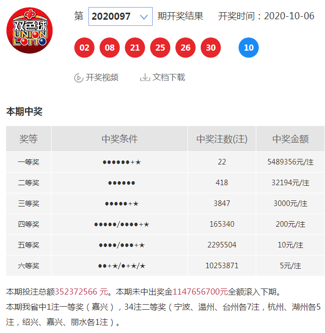 香港碼今期開(kāi)獎(jiǎng)結(jié)果,詳情執(zhí)行數(shù)據(jù)安援_懸浮版5.892