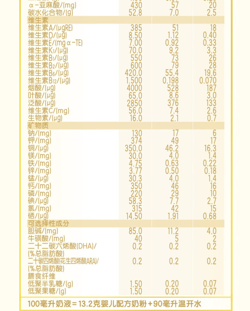 伊利嬰兒奶粉價格揭秘，小巷特色小店中的品質(zhì)與選擇