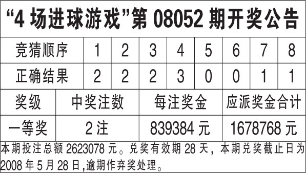 ＂2024澳門六今晚開(kāi)獎(jiǎng)結(jié)果＂的：決策支持方案_互聯(lián)版7.81