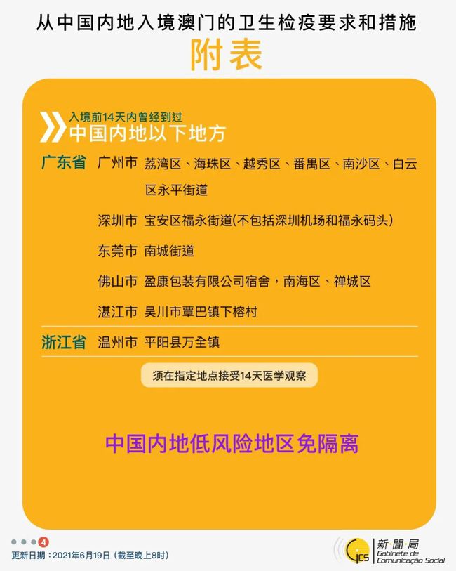 ＂2024澳門最精準(zhǔn)正版免費大全＂的：持續(xù)性實施方案_隨行版3.97