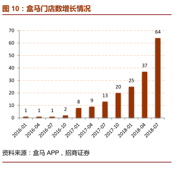 辦公設(shè)備租賃服務(wù) 第148頁(yè)
