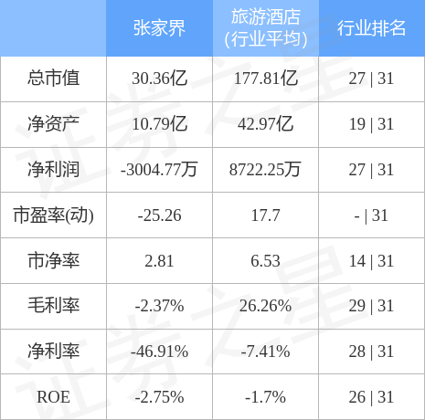 張家界股票行情與自然之旅的探尋，平和與寧靜的內(nèi)心體驗(yàn)
