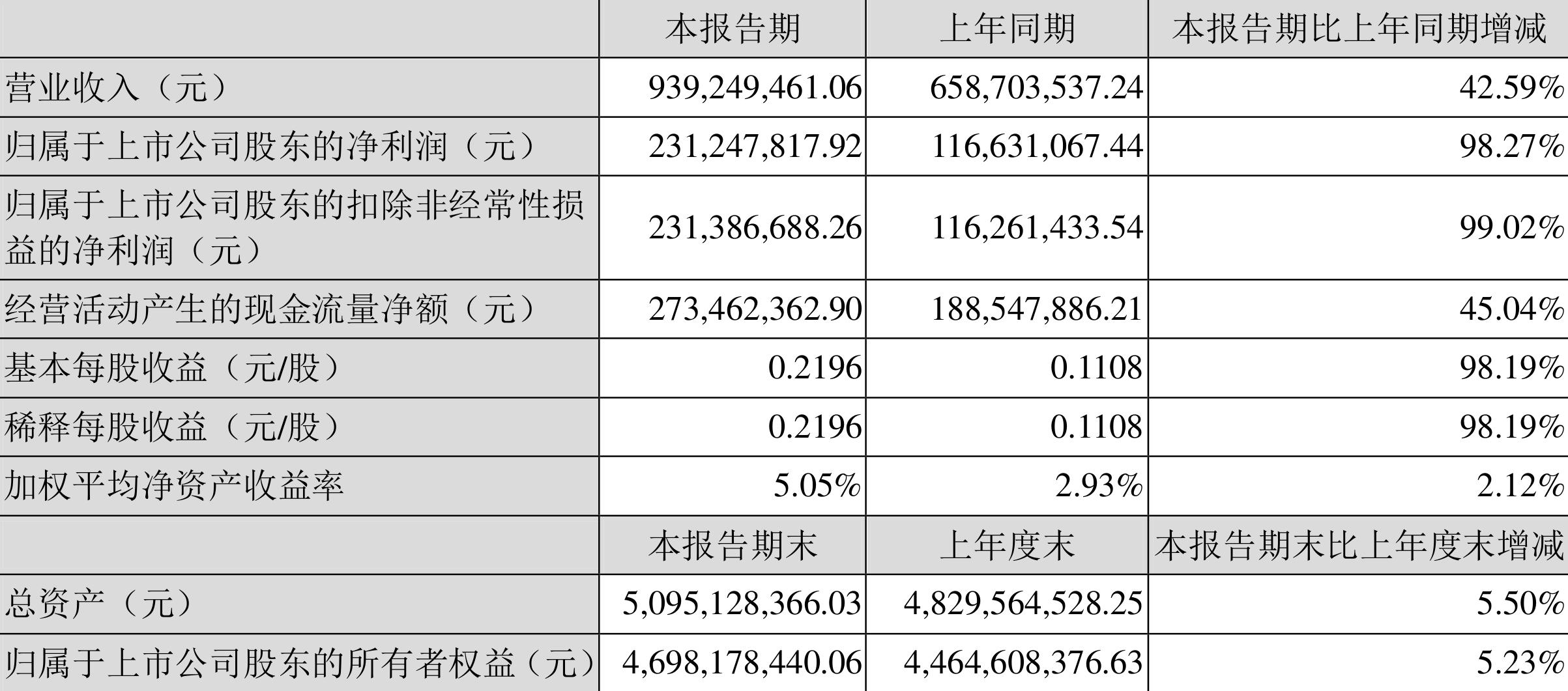 辦公打印 第89頁(yè)