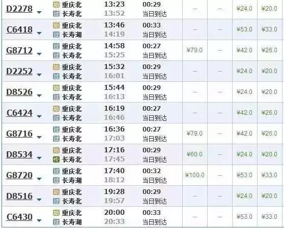 探尋自然美景之旅，5609次列車最新時(shí)刻表揭曉