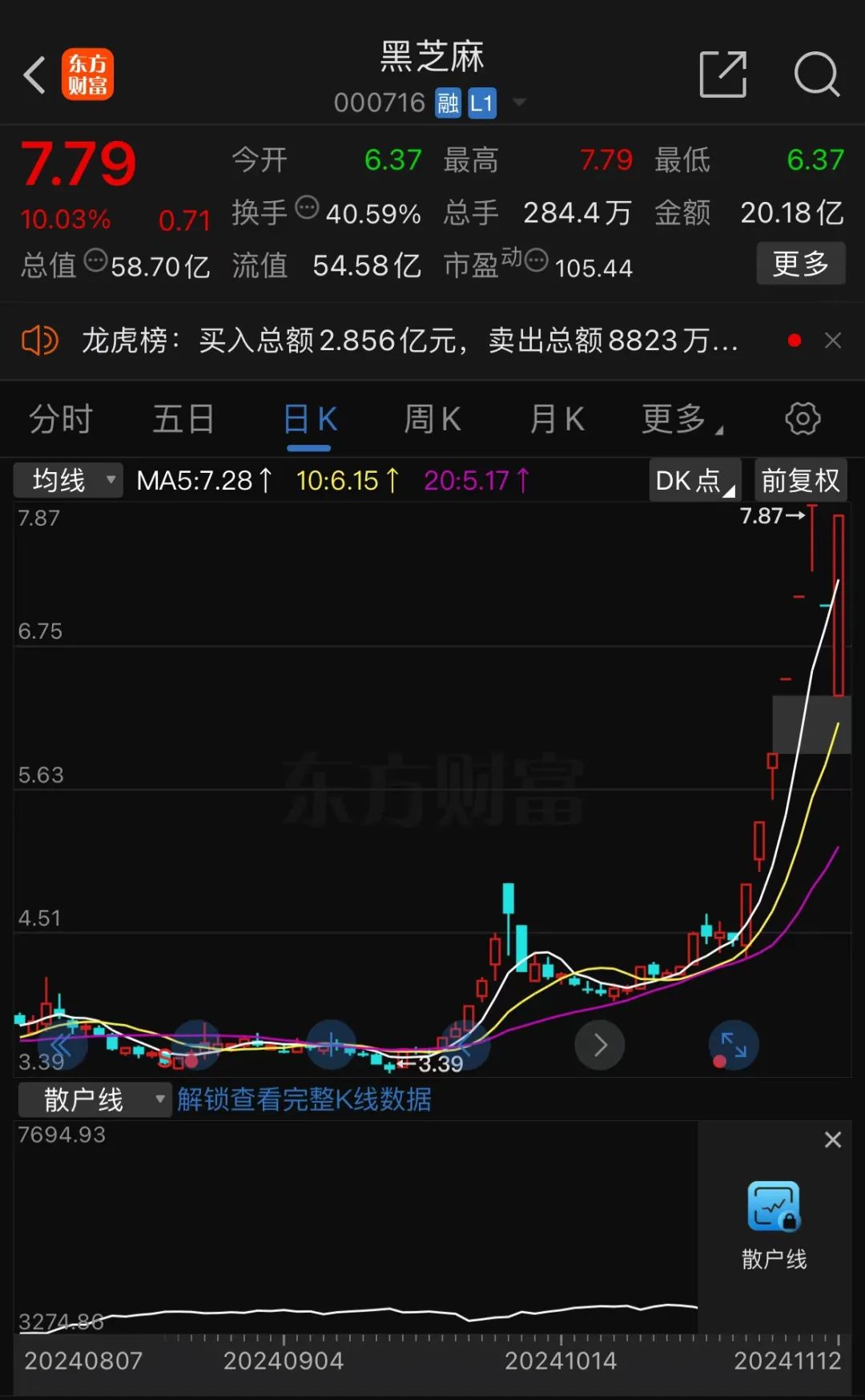 辦公設(shè)備耗材銷(xiāo)售 第60頁(yè)