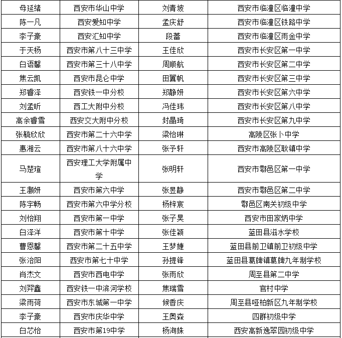 鐘祥市干部最新公示及步驟指南，初學(xué)者與進階用戶通用指南