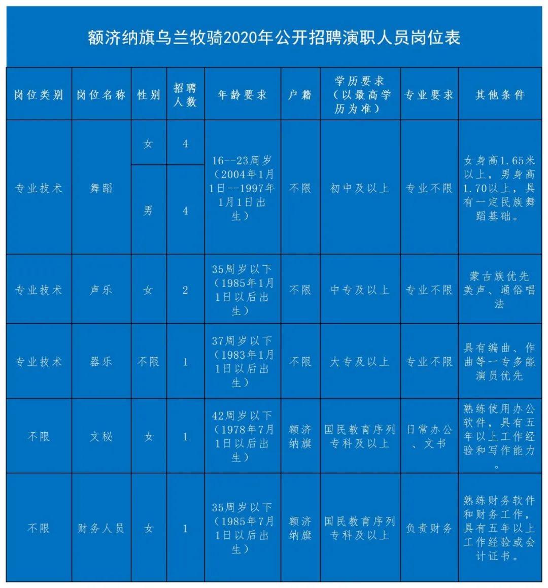 辦公設(shè)備租賃服務(wù) 第28頁