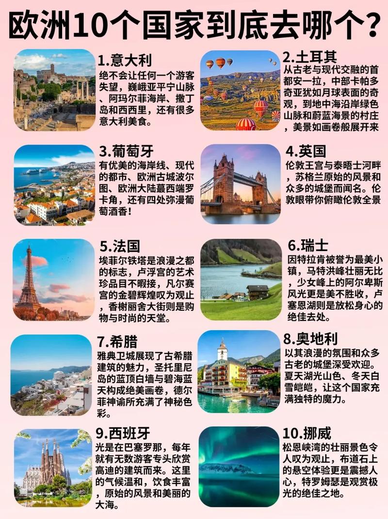 最新歐洲十國游探索自然美景之旅，預算與心靈之旅的雙重探尋