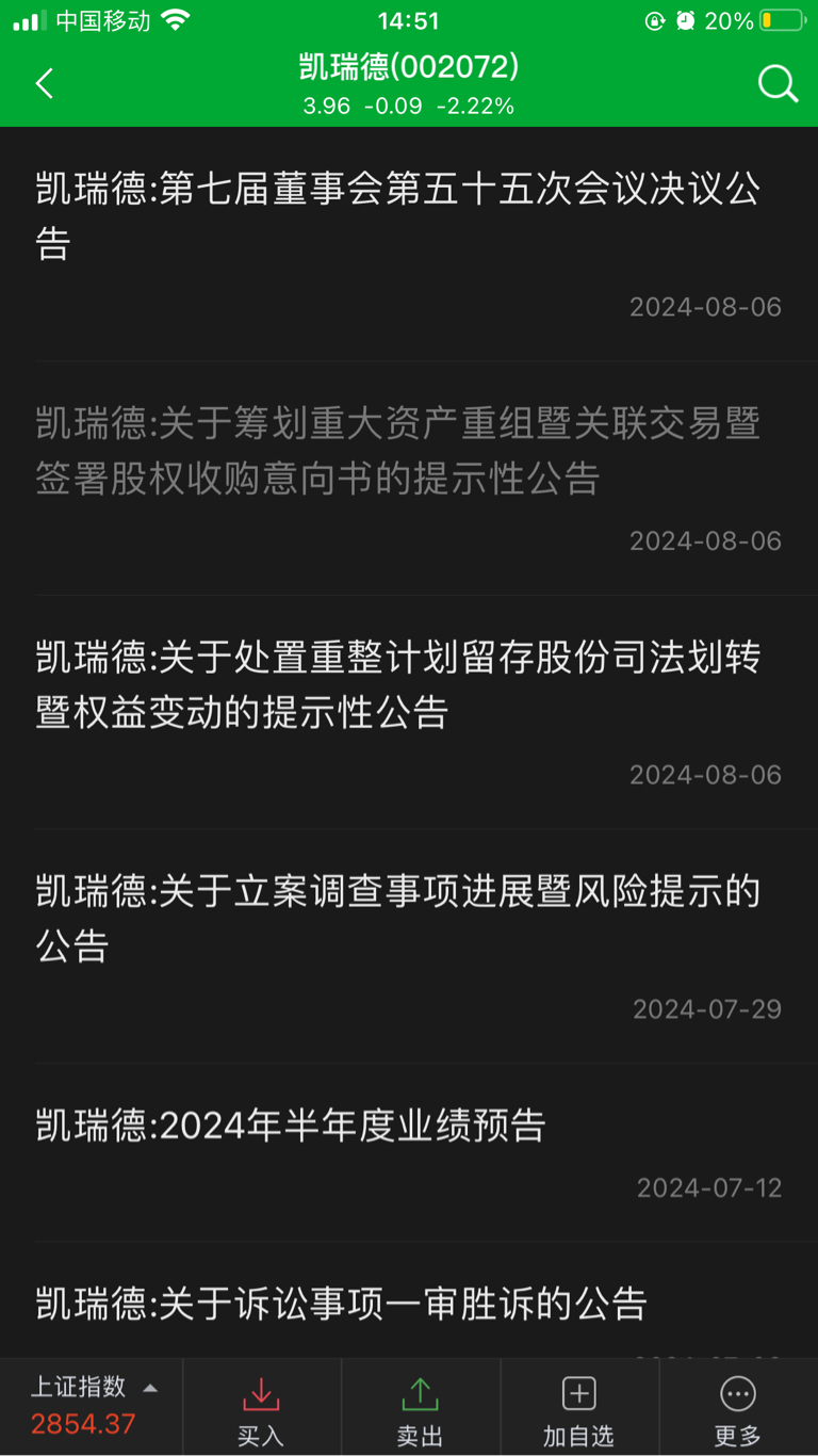 凱瑞德借殼最新動態(tài)，詳細(xì)步驟指南與最新消息速遞
