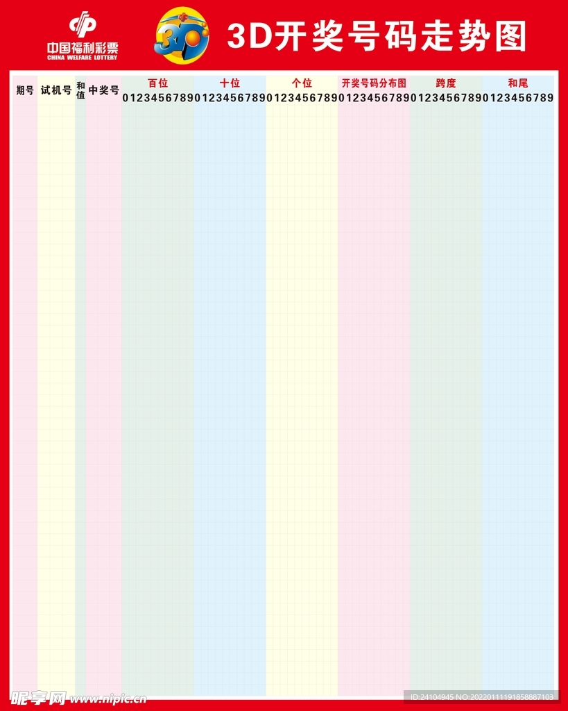 科技重塑視界，最新3D走勢(shì)圖綜合版，未來(lái)觸手可及