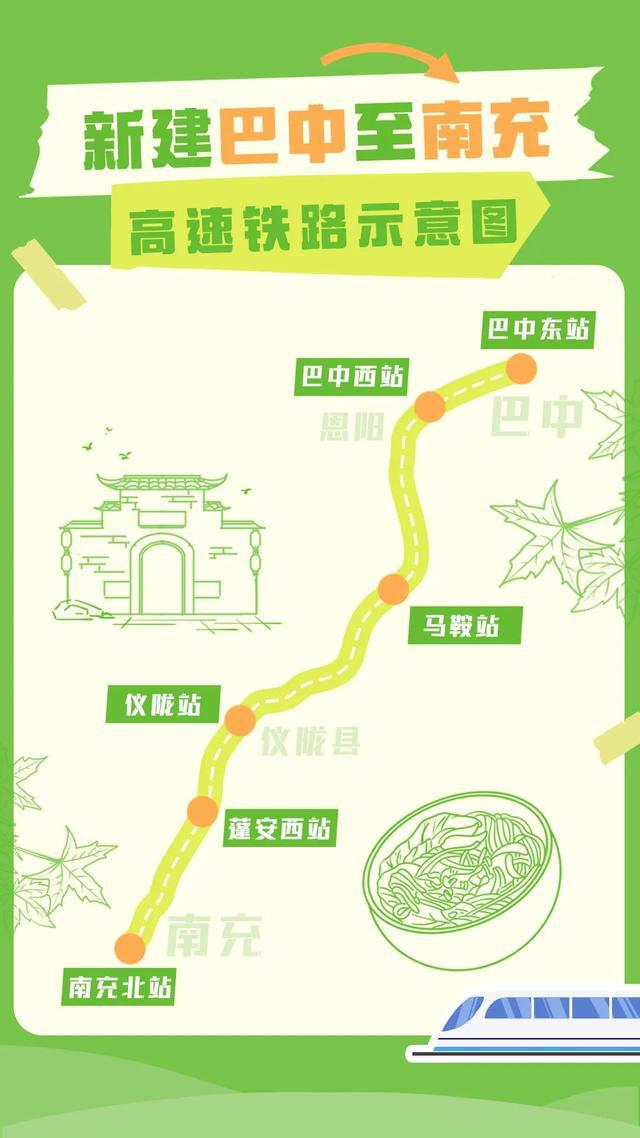 巴南鐵路最新線路圖，自然美景探索之旅的啟程點