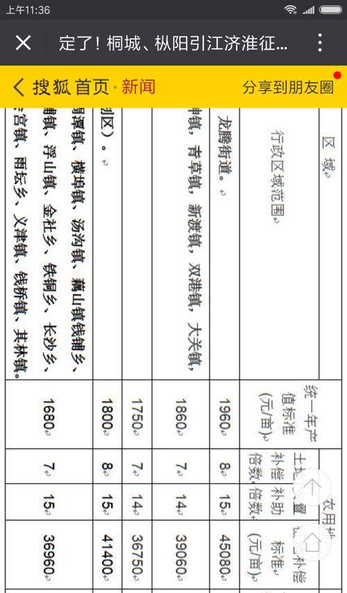 引江濟淮補償最新消息揭秘，自然美景探索之旅邀請