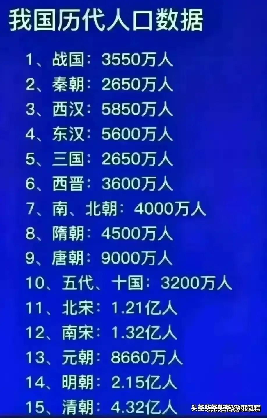 全國最新房價排名，科技洞悉風(fēng)云，房產(chǎn)市場深度洞察！