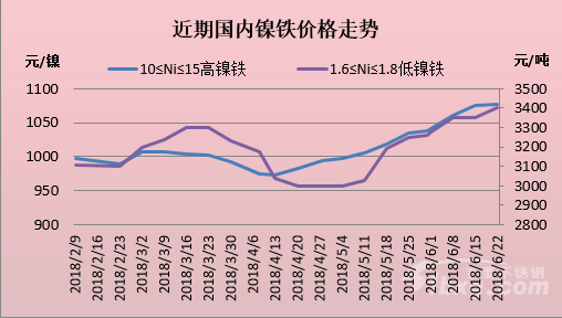 廢鎳價格最新行情揭秘，日常波動背后的故事