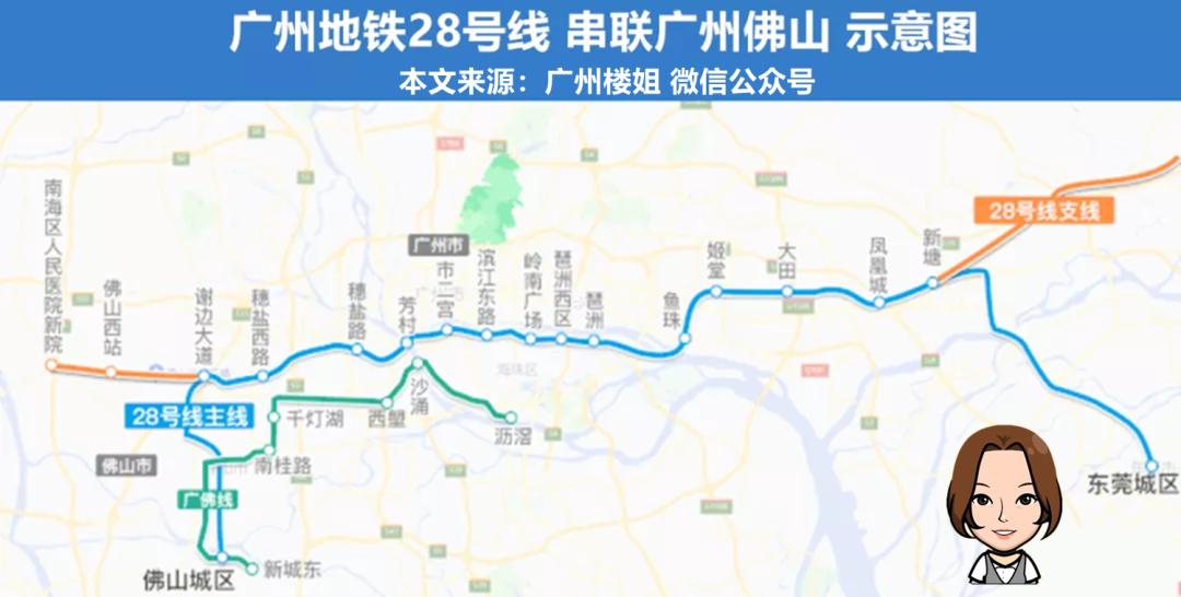 廣州房產(chǎn)最新動(dòng)態(tài)，科技重塑居住未來(lái)展望