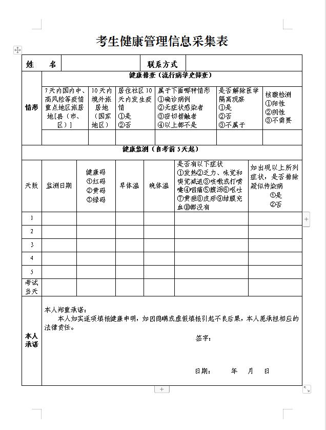 章丘最新招聘信息與學習變化，自信助力夢想實現(xiàn)