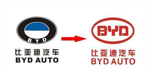 比亞迪最新車標(biāo)，科技與生活的無縫融合