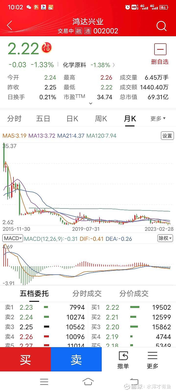 鴻達(dá)興業(yè)引領(lǐng)自然美景探索之旅，心靈洗滌與覺醒的啟示