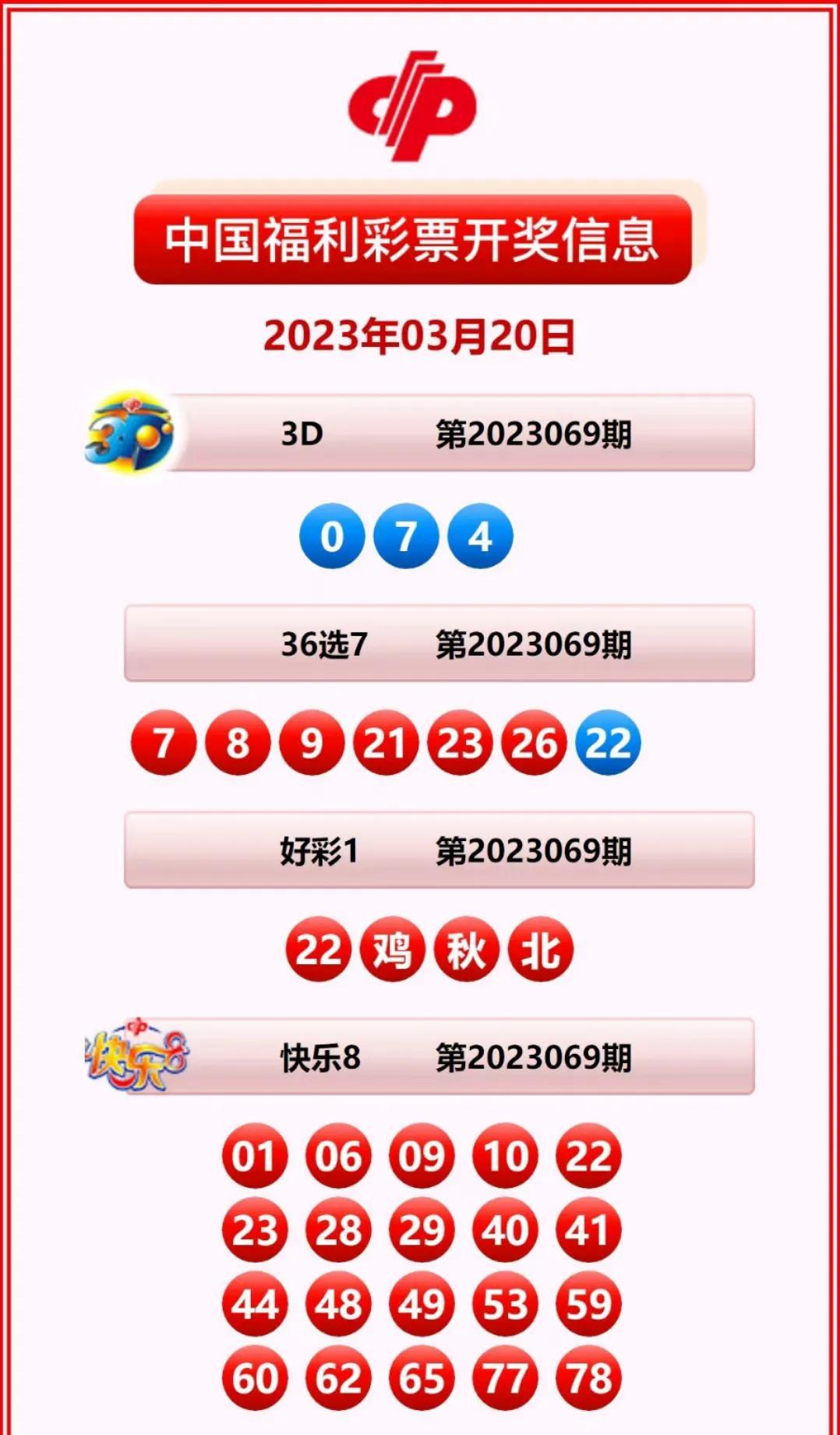 雙色球最新開獎查詢，友情、夢想與幸運交織的小故事