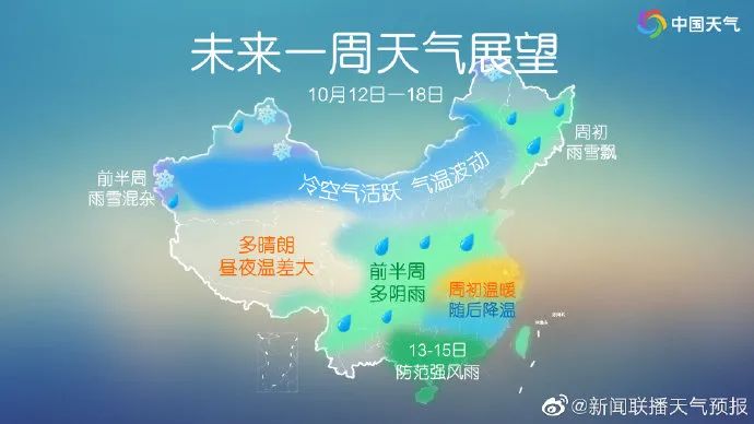 最新冷空氣南下，全面影響解析